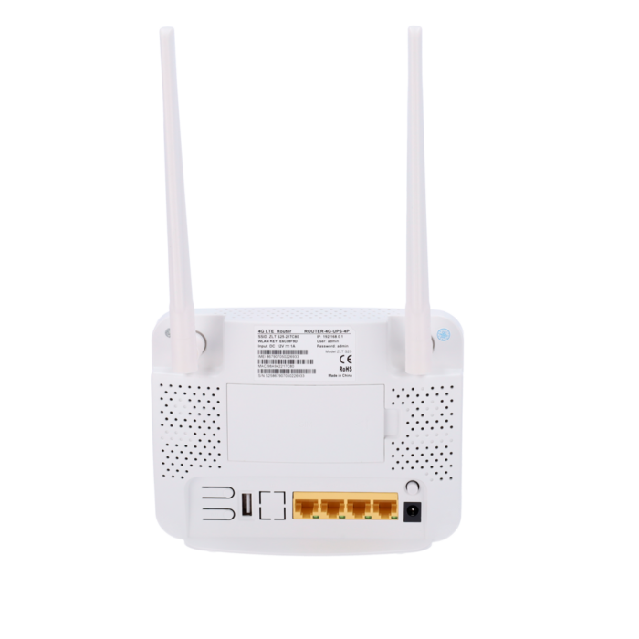 Safire Routers 3G/4G/5G – Bild 4
