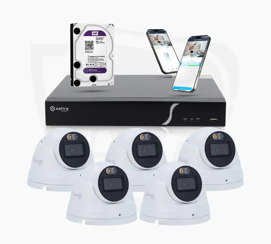 Basic Set mit 5 Dome-Kameras